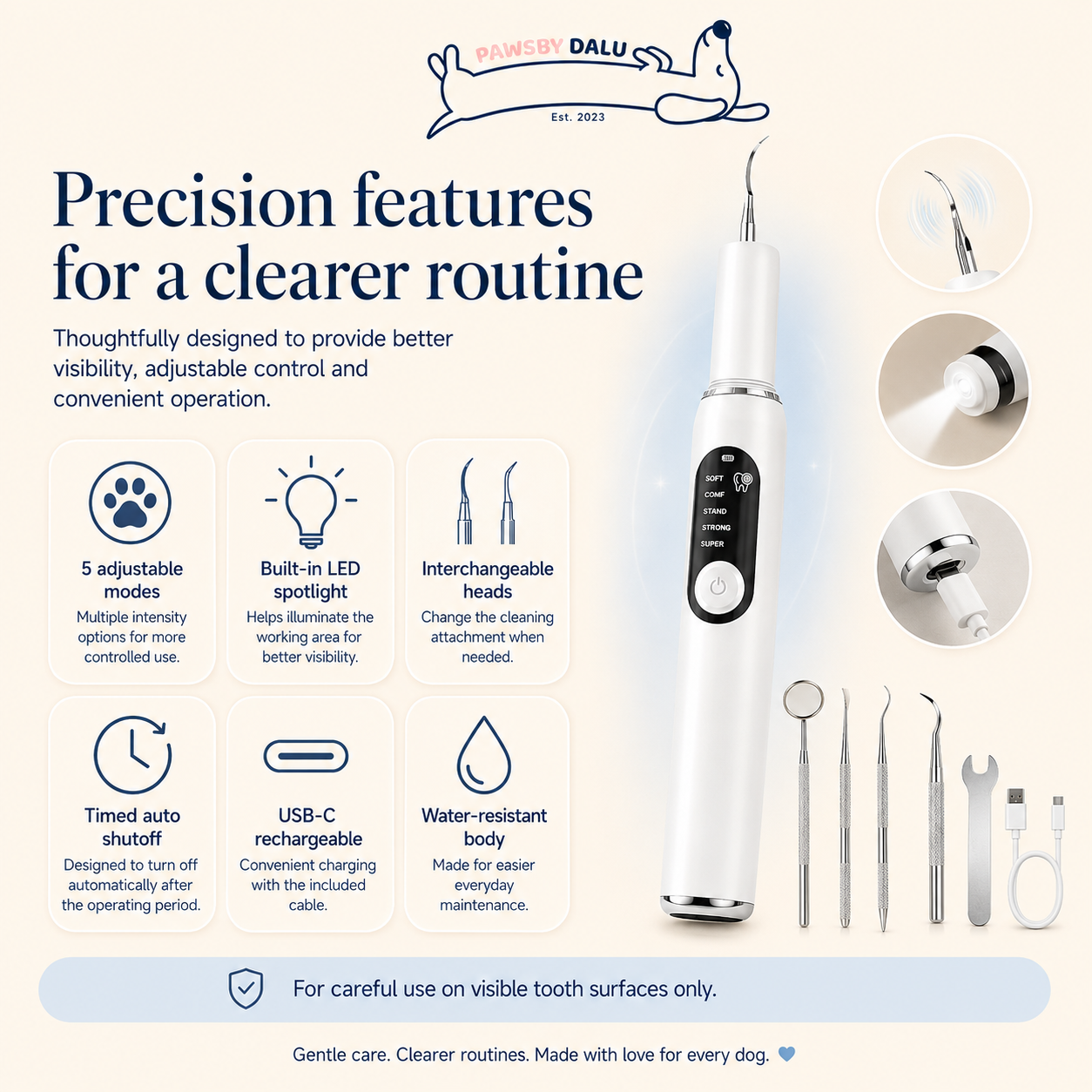 DALU Care & Control Dental Kit